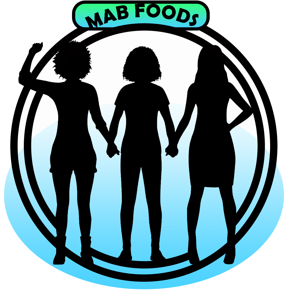 mab foods